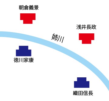元亀元年(1570)　姉川の合戦