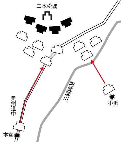 慶応4年（1868）7月29日、新政府軍、二本松城総攻撃